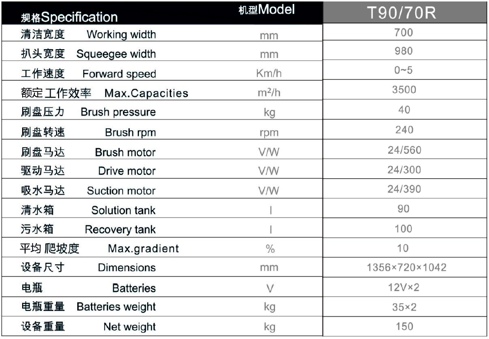 電動洗地機(jī)